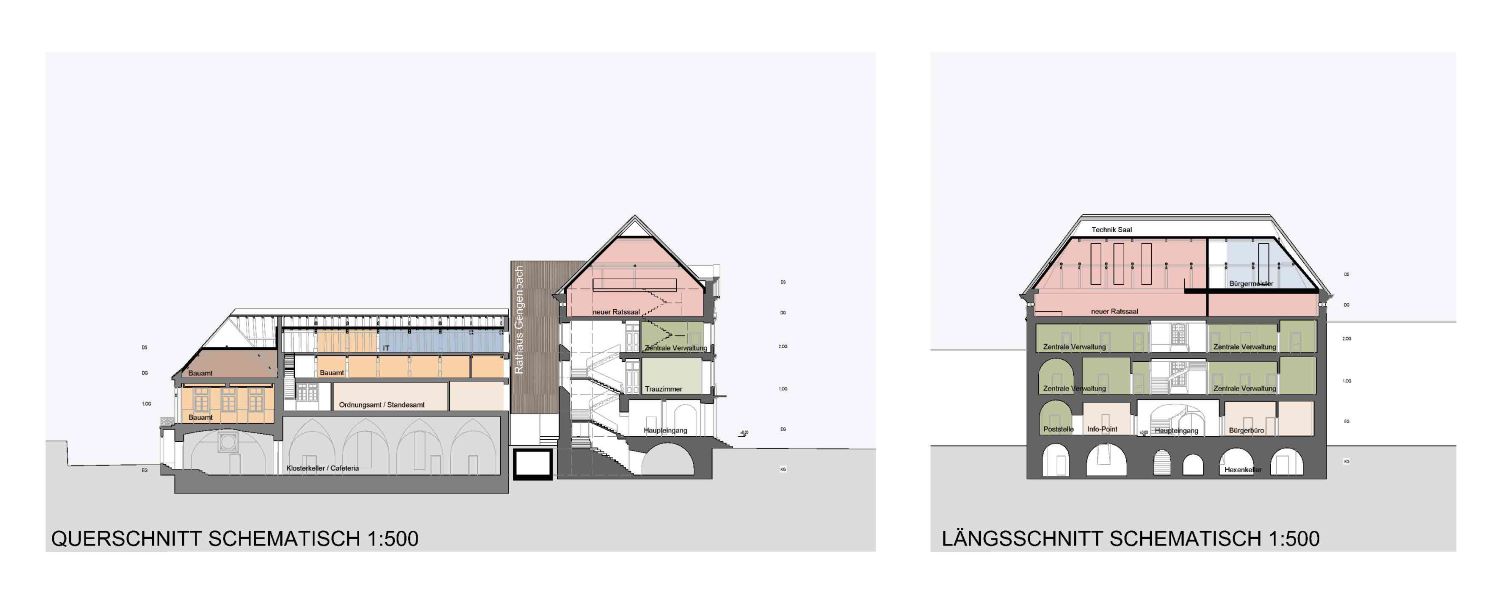 Fahr Architekt Hannover - WB Rathaus <small>Gengenbach</small>